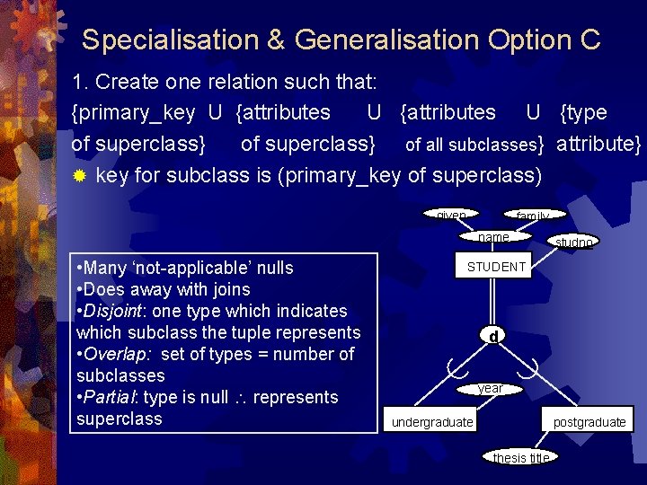 Specialisation & Generalisation Option C 1. Create one relation such that: {primary_key U {attributes Specialisation & Generalisation Option C 1. Create one relation such that: {primary_key U {attributes