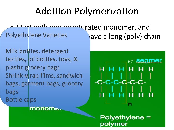 Addition Polymerization • Start with one unsaturated monomer, and Polyethylene Varieties keep adding until
