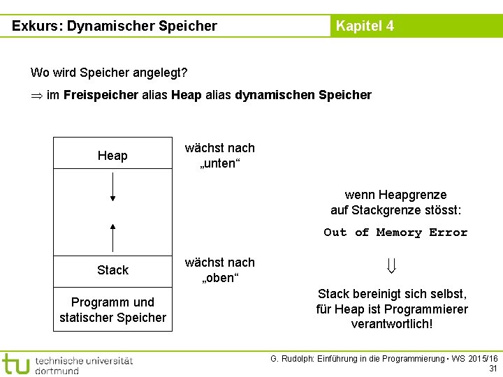 Exkurs: Dynamischer Speicher Kapitel 4 Wo wird Speicher angelegt? im Freispeicher alias Heap alias