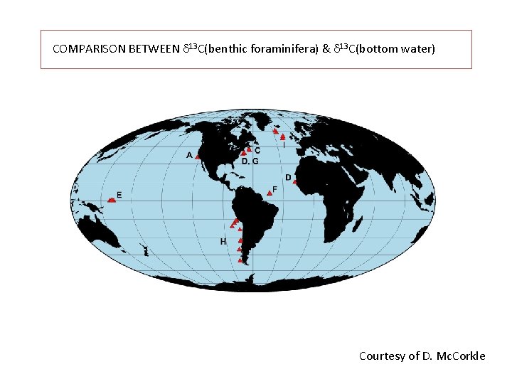 COMPARISON BETWEEN d 13 C(benthic foraminifera) & d 13 C(bottom water) Courtesy of D.