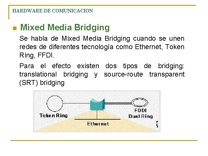 HARDWARE DE COMUNICACION n Mixed Media Bridging Se habla de Mixed Media Bridging cuando