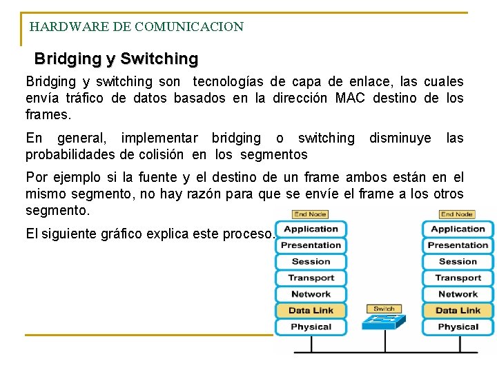 HARDWARE DE COMUNICACION Bridging y Switching Bridging y switching son tecnologías de capa de