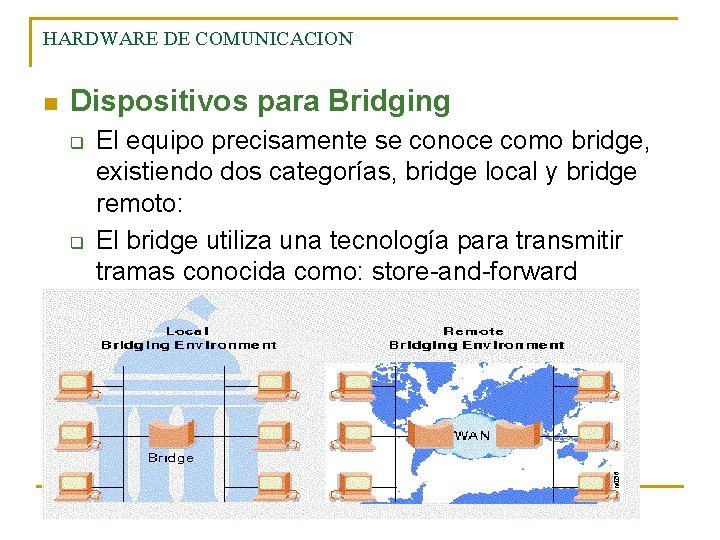 HARDWARE DE COMUNICACION n Dispositivos para Bridging q q El equipo precisamente se conoce