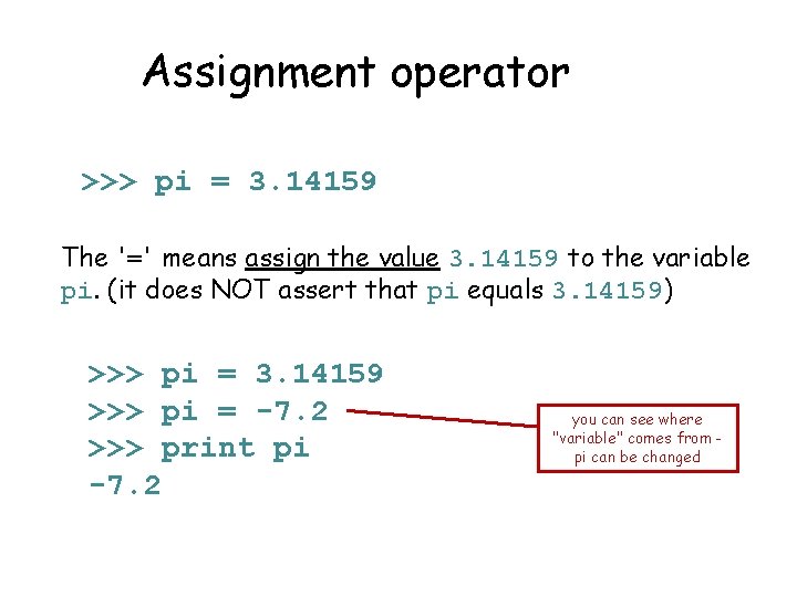 Assignment operator >>> pi = 3. 14159 The '=' means assign the value 3.
