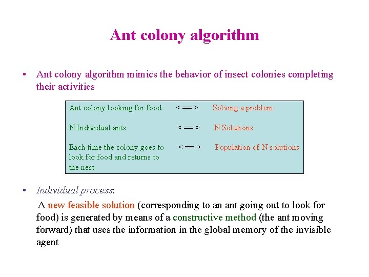 Ant colony algorithm • Ant colony algorithm mimics the behavior of insect colonies completing