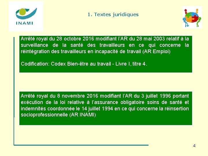 1. Textes juridiques Arrêté royal du 28 octobre 2016 modifiant l’AR du 28 mai