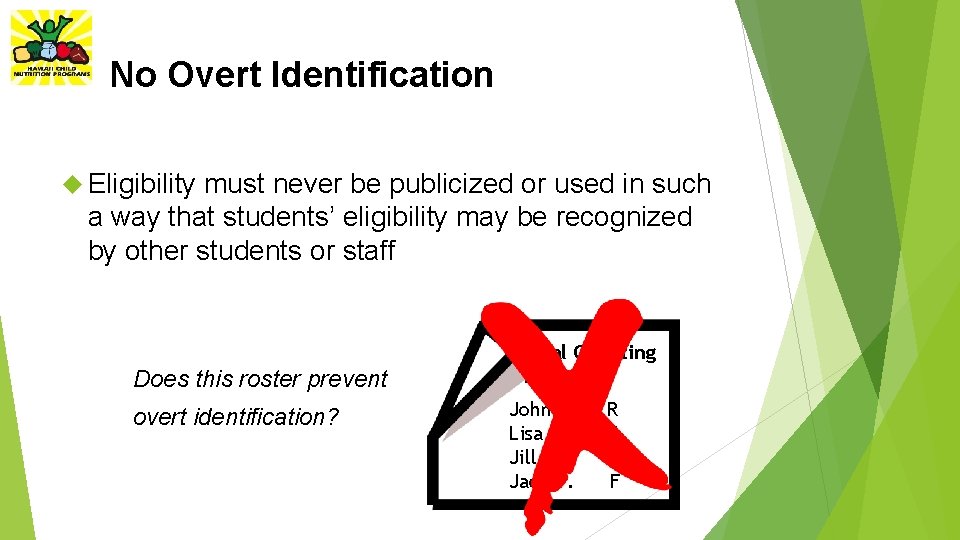 No Overt Identification Eligibility must never be publicized or used in such a way