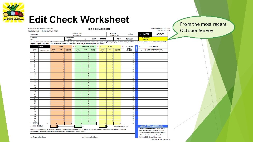 Edit Check Worksheet From the most recent October Survey 