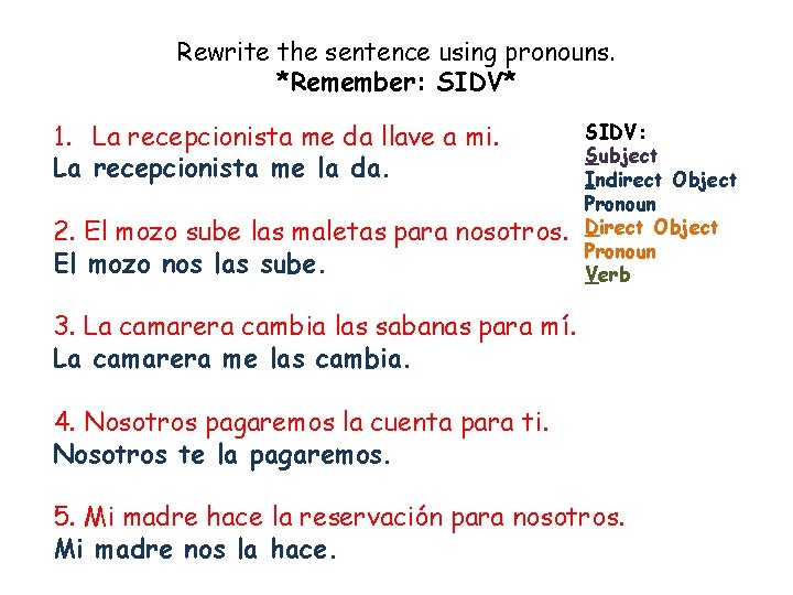 Rewrite the sentence using pronouns. *Remember: SIDV* 1. La recepcionista me da llave a