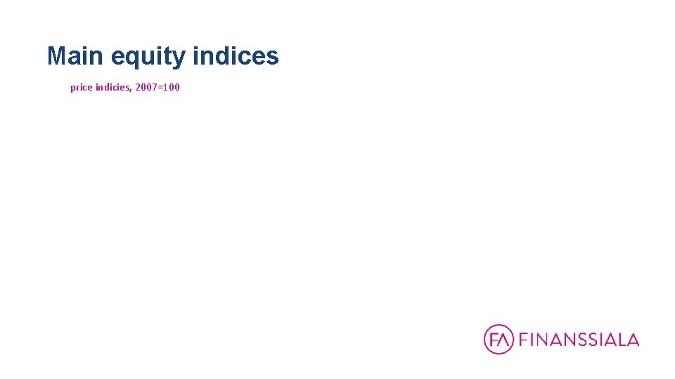 Main equity indices price indicies, 2007=100 