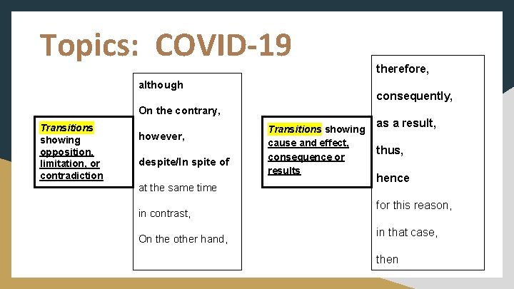 Topics: COVID-19 although therefore, consequently, On the contrary, Transitions showing opposition, limitation, or contradiction