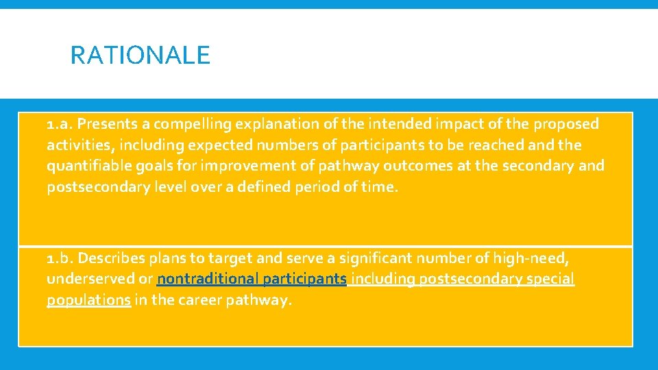 RATIONALE 1. a. Presents a compelling explanation of the intended impact of the proposed