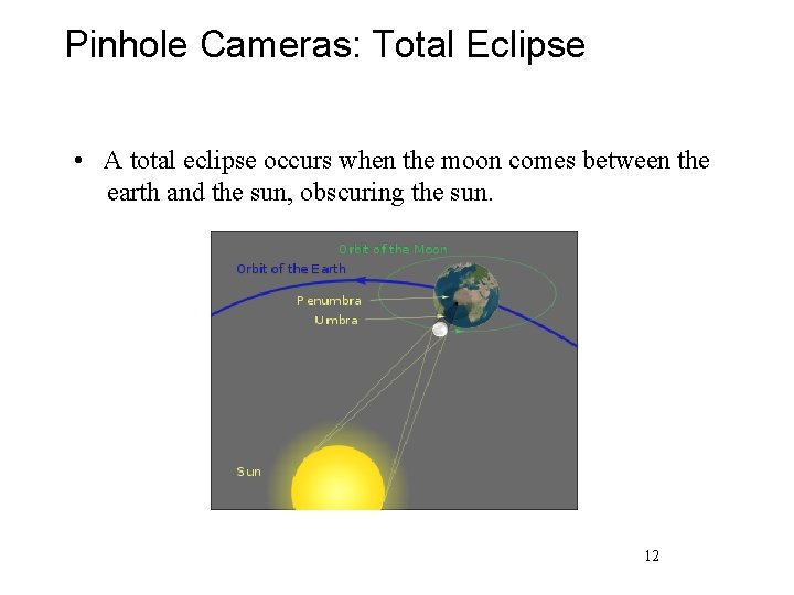 Pinhole Cameras: Total Eclipse • A total eclipse occurs when the moon comes between