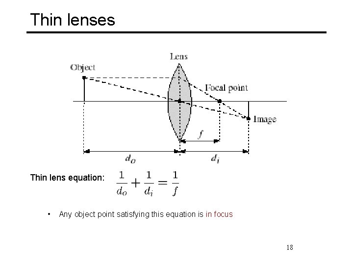 Thin lenses Thin lens equation: • Any object point satisfying this equation is in