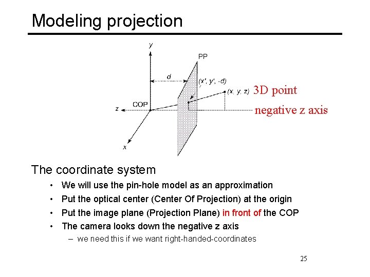 Modeling projection 3 D point negative z axis The coordinate system • • We