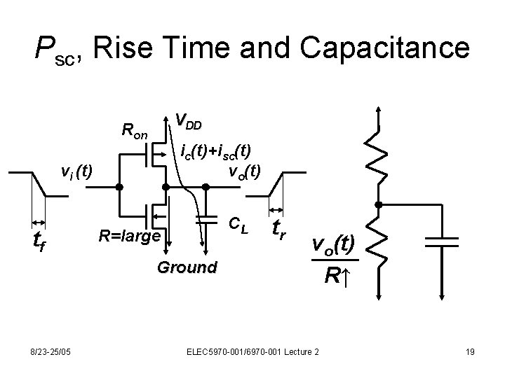 Psc, Rise Time and Capacitance VDD Ron ic(t)+isc(t) vo(t) vi (t) tf CL R=large