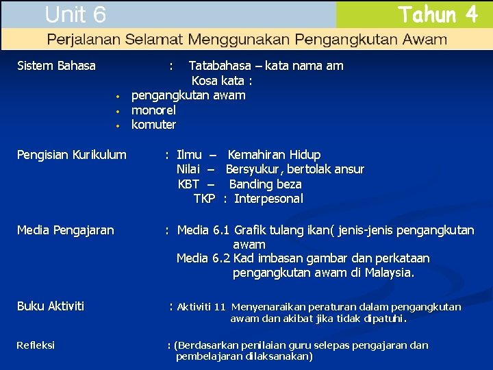 Sistem Bahasa : • • • Tatabahasa – kata nama am Kosa kata :