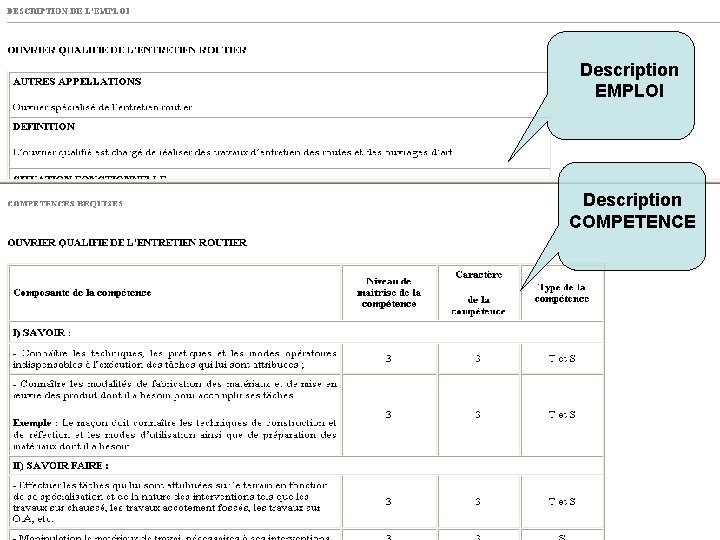 Description EMPLOI Description COMPETENCE 