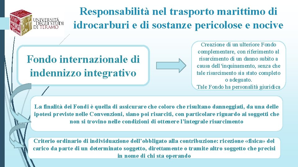 Responsabilità nel trasporto marittimo di idrocarburi e di sostanze pericolose e nocive Fondo internazionale