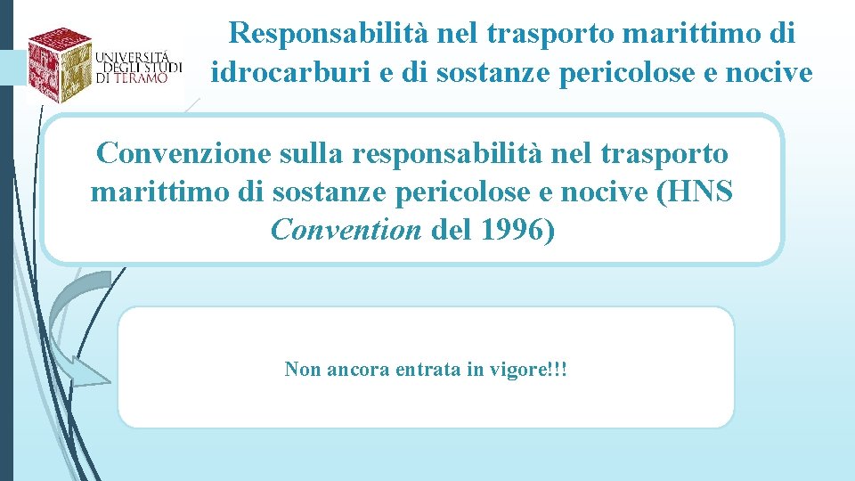 Responsabilità nel trasporto marittimo di idrocarburi e di sostanze pericolose e nocive Convenzione sulla