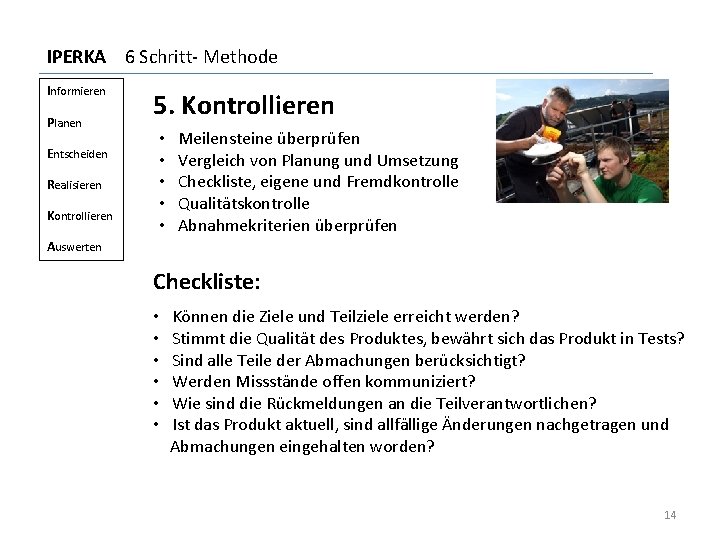 IPERKA 6 Schritt Methode IPERKA 1 IPERKA 6