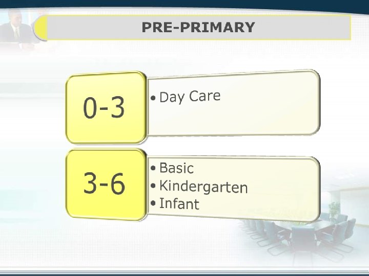 MAINSTREAMING TVET THE JAMAICAN EDUCATION SYSTEM Grace Mclean