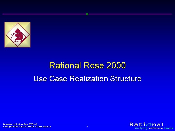 Rational Rose 2000 Use Case Realization Structure Introduction to Rational Rose 2000 v 6.