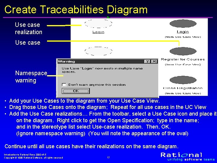 Create Traceabilities Diagram Use case realization Use case Namespace warning • Add your Use