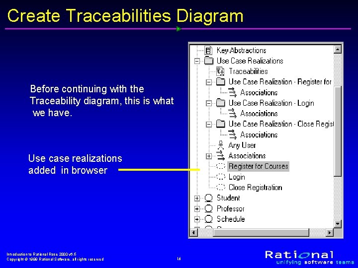 Create Traceabilities Diagram Before continuing with the Traceability diagram, this is what we have.