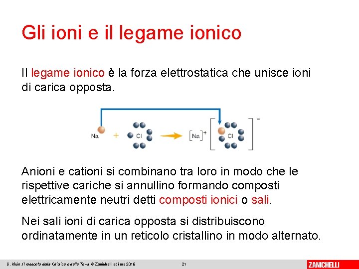 Gli ioni e il legame ionico Il legame ionico è la forza elettrostatica che