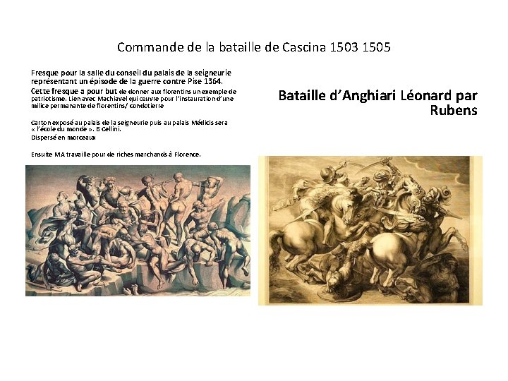 Commande de la bataille de Cascina 1503 1505 Fresque pour la salle du conseil