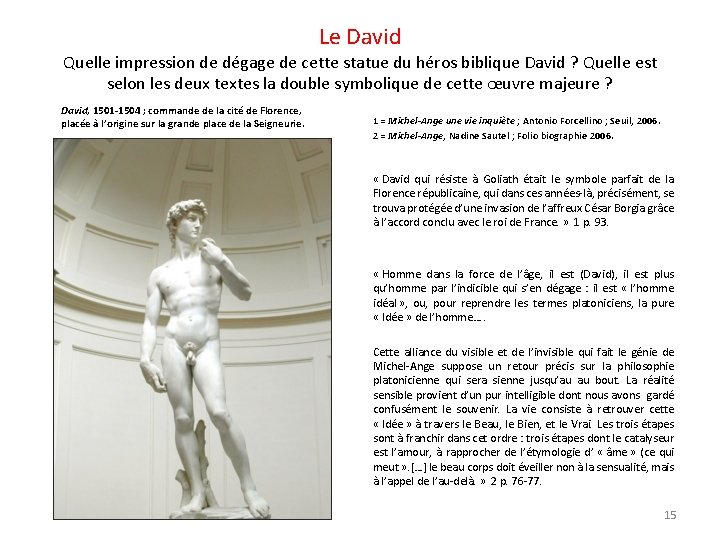 Le David Quelle impression de dégage de cette statue du héros biblique David ?