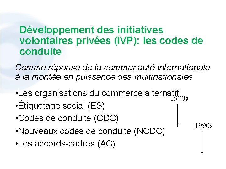 Développement des initiatives volontaires privées (IVP): les codes de conduite Comme réponse de la