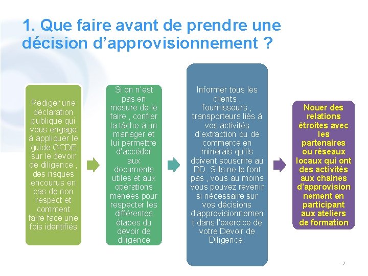 1. Que faire avant de prendre une décision d’approvisionnement ? Rédiger une déclaration publique