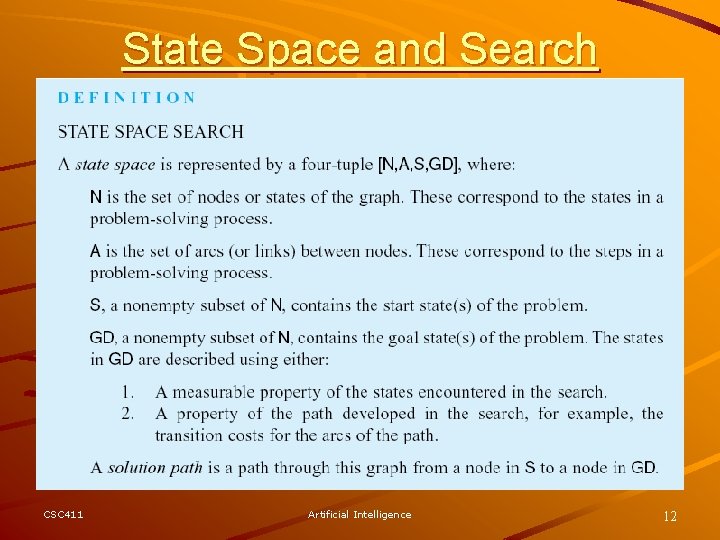 State Space and Search CSC 411 Artificial Intelligence 12 