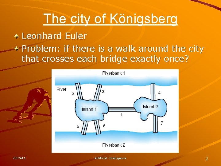 The city of Königsberg Leonhard Euler Problem: if there is a walk around the