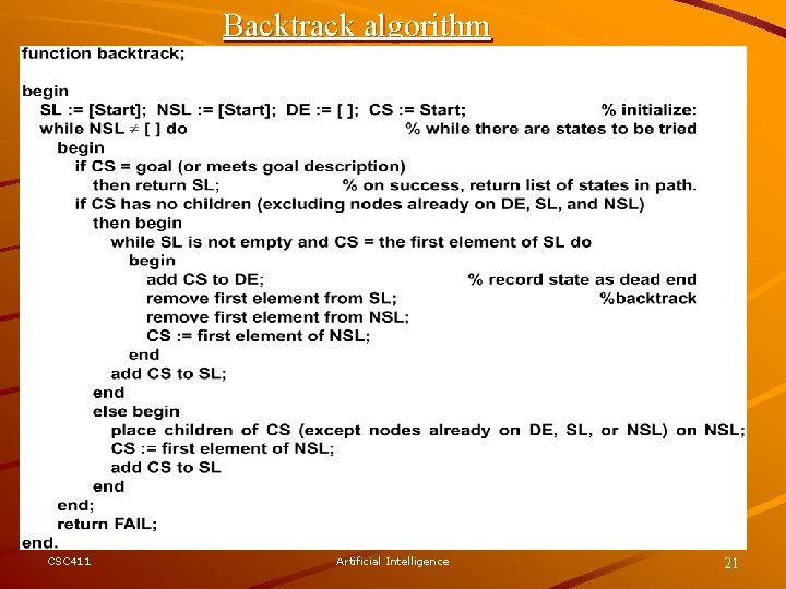 Backtrack algorithm CSC 411 Artificial Intelligence 21 