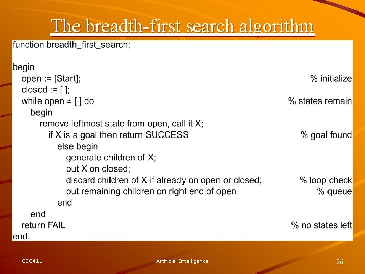 The breadth-first search algorithm CSC 411 Artificial Intelligence 26 