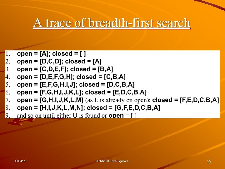 A trace of breadth-first search CSC 411 Artificial Intelligence 27 