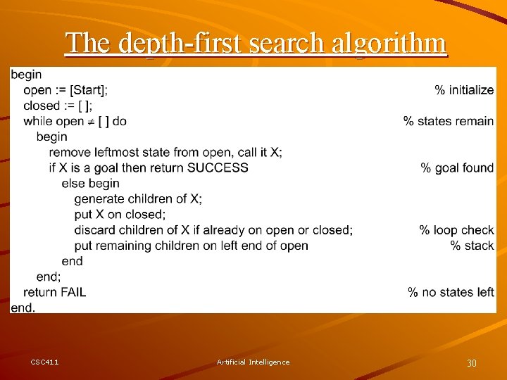 The depth-first search algorithm CSC 411 Artificial Intelligence 30 