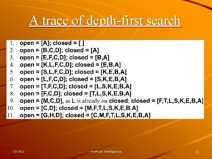 A trace of depth-first search CSC 411 Artificial Intelligence 31 