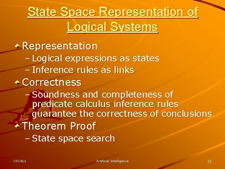 State Space Representation of Logical Systems Representation – Logical expressions as states – Inference