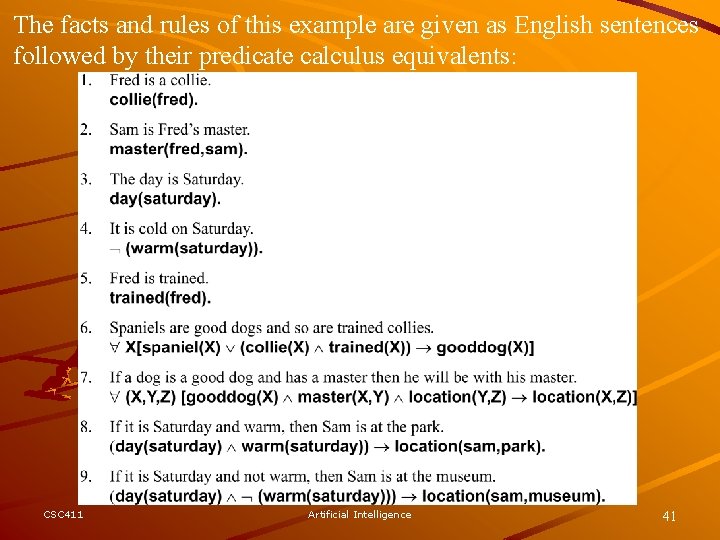 The facts and rules of this example are given as English sentences followed by