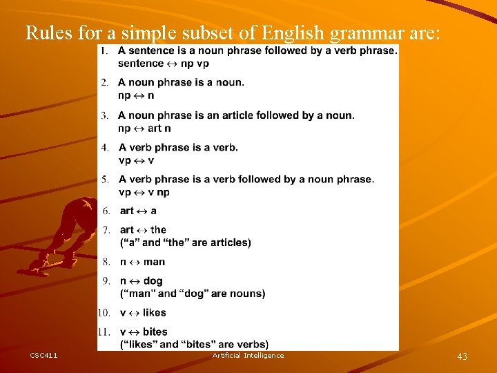 Rules for a simple subset of English grammar are: CSC 411 Artificial Intelligence 43