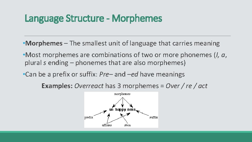 Language Structure - Morphemes • Morphemes – The smallest unit of language that carries