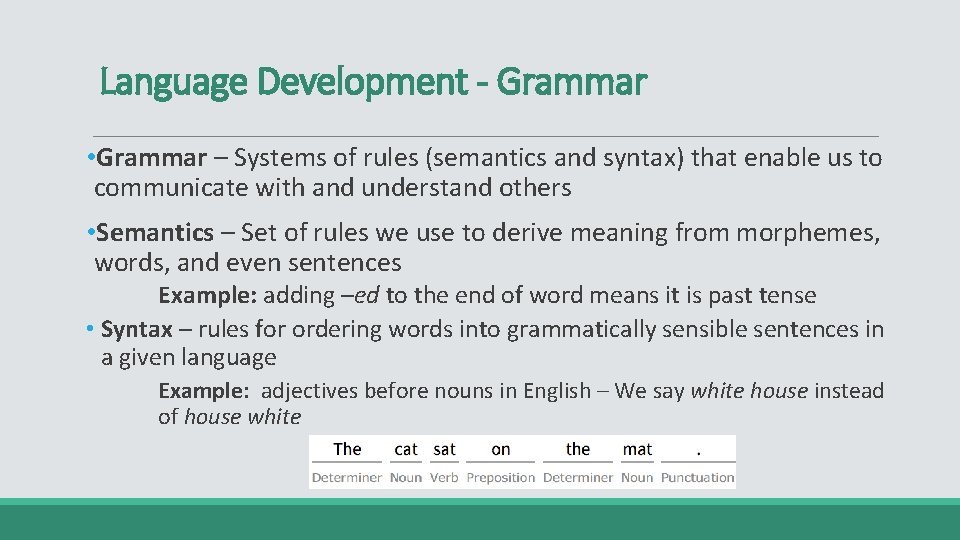 Language Development - Grammar • Grammar – Systems of rules (semantics and syntax) that