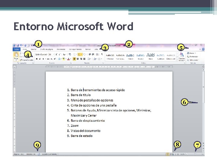 Entorno Microsoft Word 1 3 2 5 4 6 9 8 7 