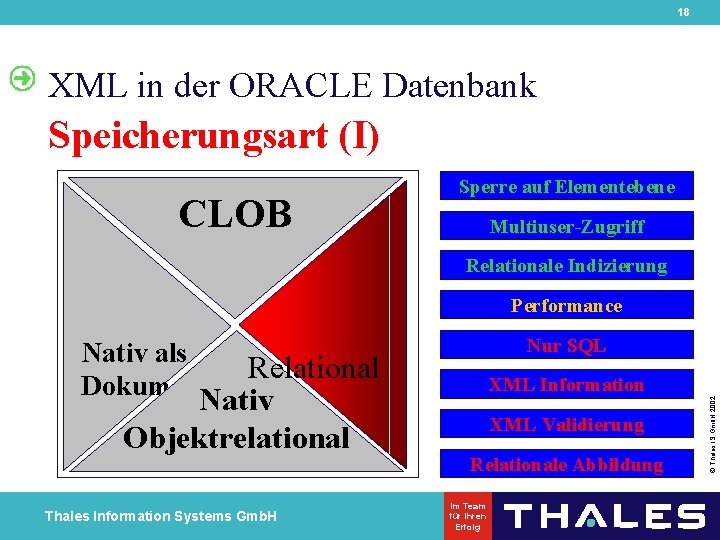 18 XML in der ORACLE Datenbank Speicherungsart (I) CLOB Sperre auf Elementebene Multiuser-Zugriff Relationale
