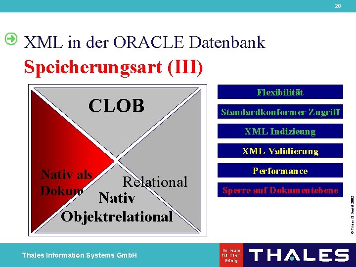 20 XML in der ORACLE Datenbank Speicherungsart (III) CLOB Flexibilität Standardkonformer Zugriff XML Indizieung