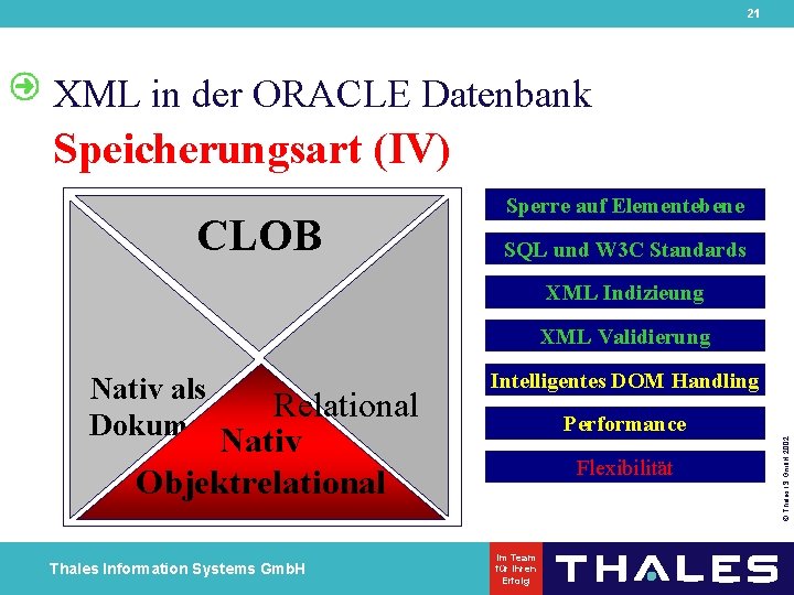 21 XML in der ORACLE Datenbank Speicherungsart (IV) CLOB Sperre auf Elementebene SQL und